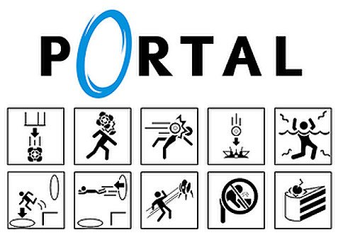 online portals